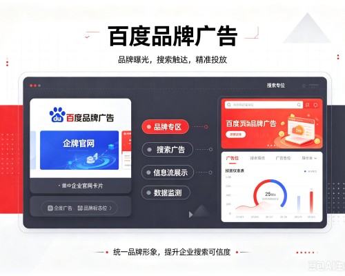 梁平区百度品牌广告